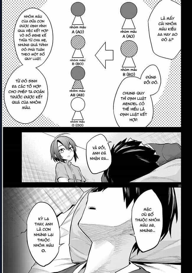 She Was Actually My Stepsister ~Recently, The Sense Of Distance Between Me And My New Stepbrother Is Incredibly Close~ - Chương 11 - ảnh 27