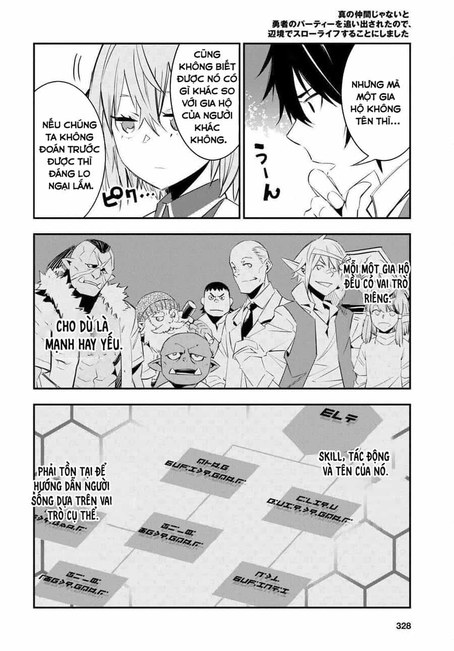 Shin No Nakama Janai To Yuusha No Party Wo Oidasareta No De, Henkyou De Slow Life Suru Koto Ni Shimashita - Chương 57 - ảnh 8