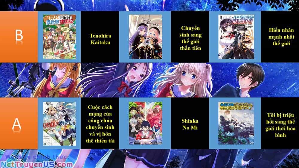 Shirokuma Tensei - Chương 9.4 - ảnh 4