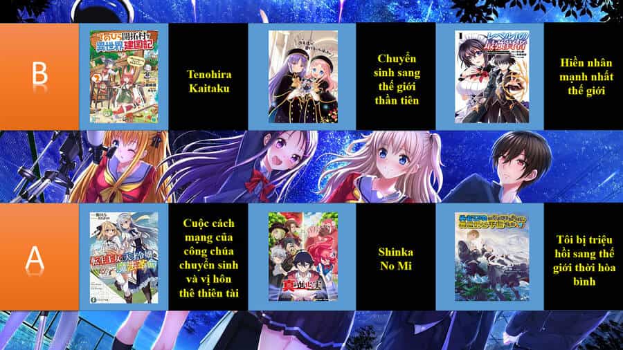 Shirokuma Tensei - Chương 10.1 - ảnh 12