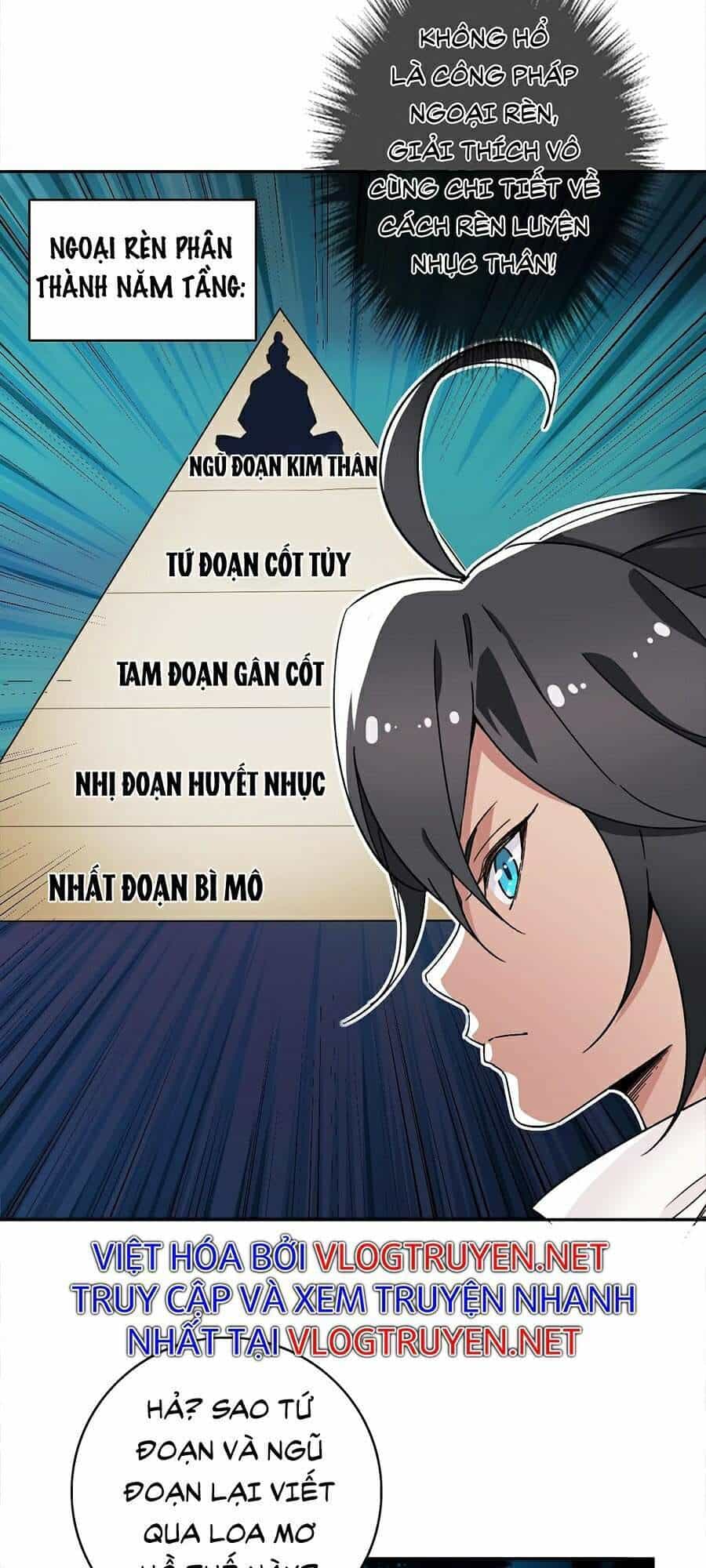 Siêu Đạo Thần Thuật - Chương 19 - ảnh 45
