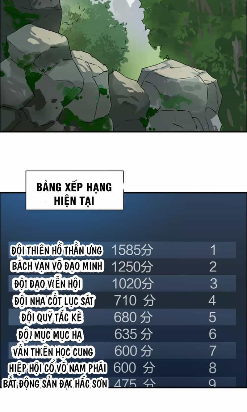 Siêu Năng Lập Phương - Chương 59 - ảnh 21