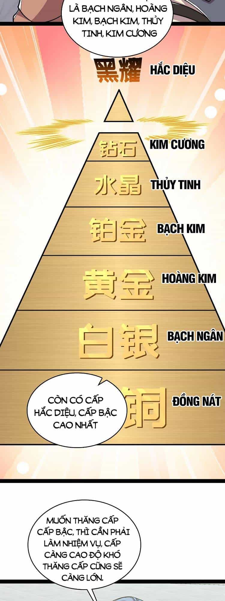Sinh Hoạt Của Võ Đế Sau Khi Ẩn Cư - Chương 223 - ảnh 20