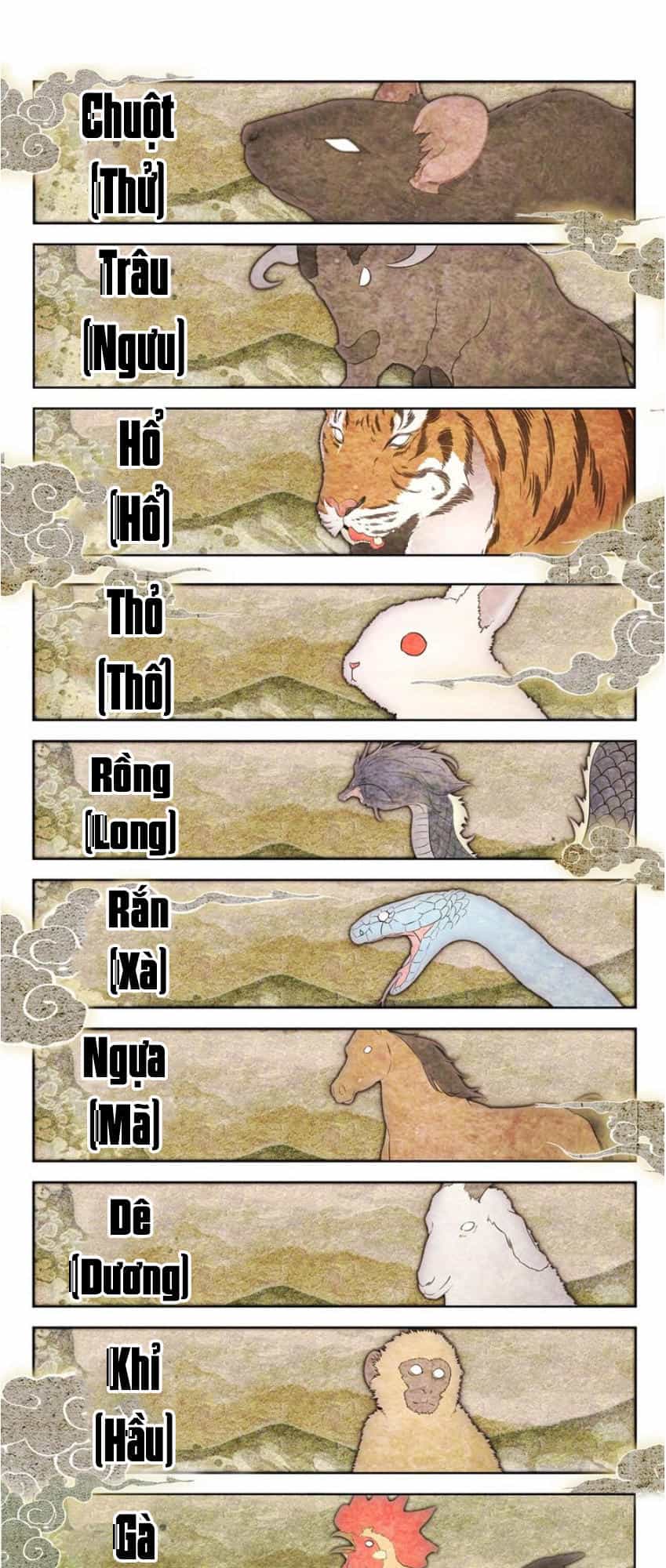 Sinh Tiêu Thủ Hộ Thần - Chương 8 - ảnh 12
