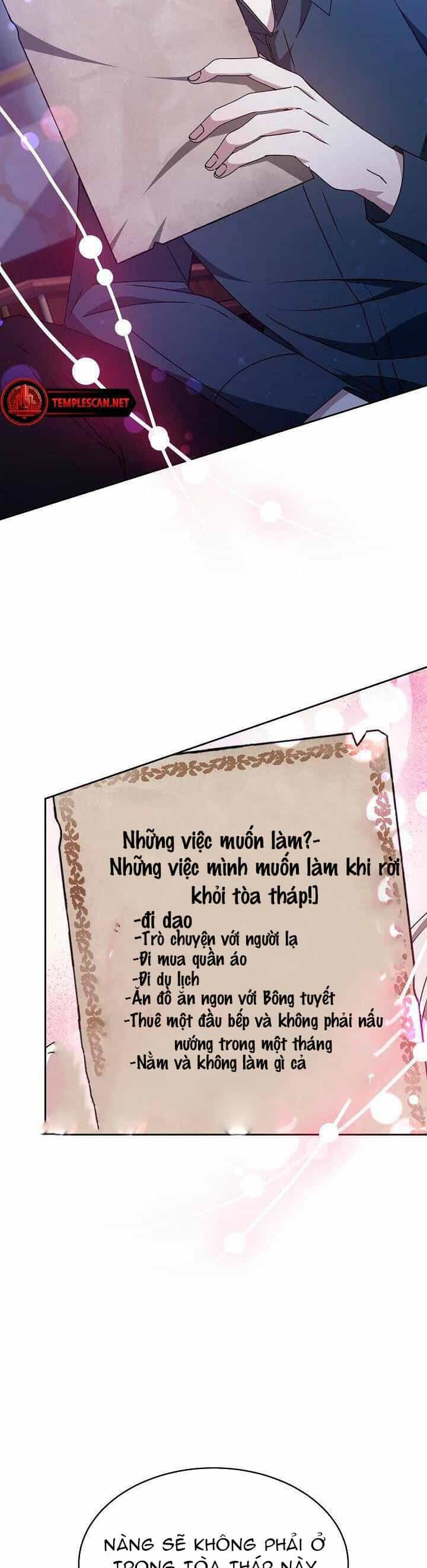 Sống Như Hầu Nữ Bị Giam Cầm - Chương 20.1 - ảnh 15