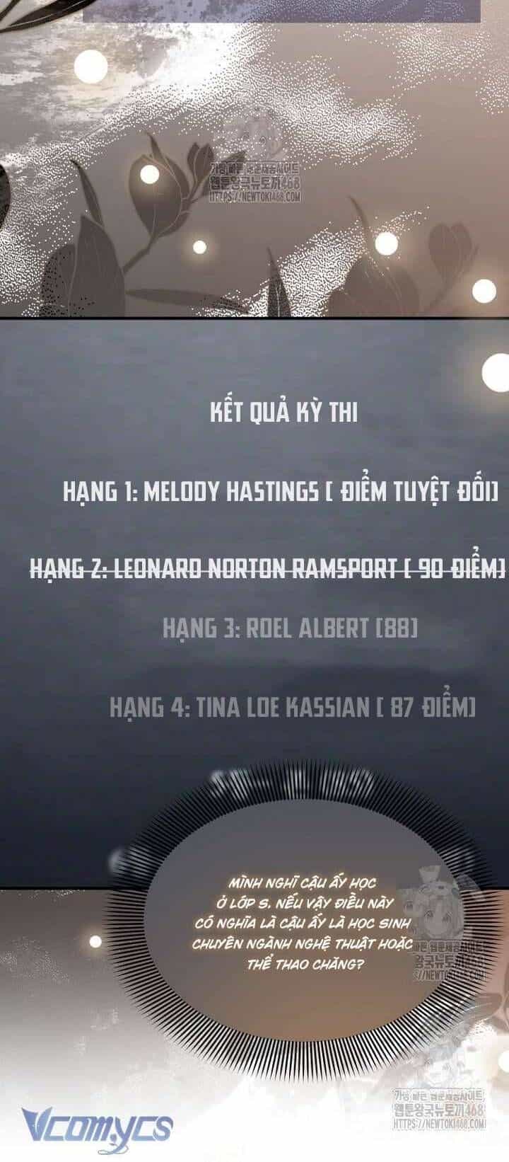 Sống Sót Trong Trường Học Ma Quái - Chương 11 - ảnh 32