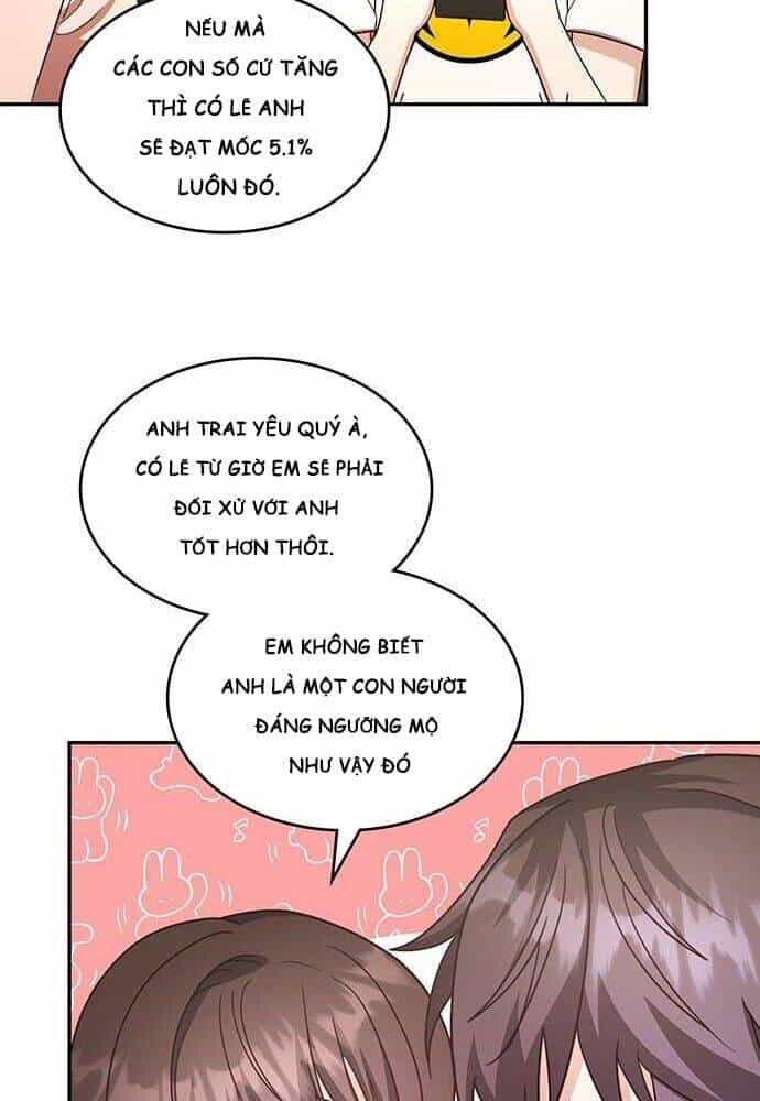 Studio Tùy Hứng Của Nghệ Sĩ Thiên Tài - Chương 21 - ảnh 23