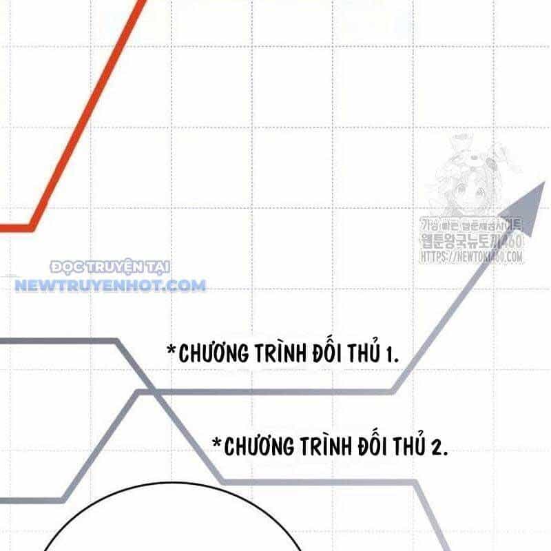 Studio Tùy Hứng Của Nghệ Sĩ Thiên Tài - Chương 60 - ảnh 68