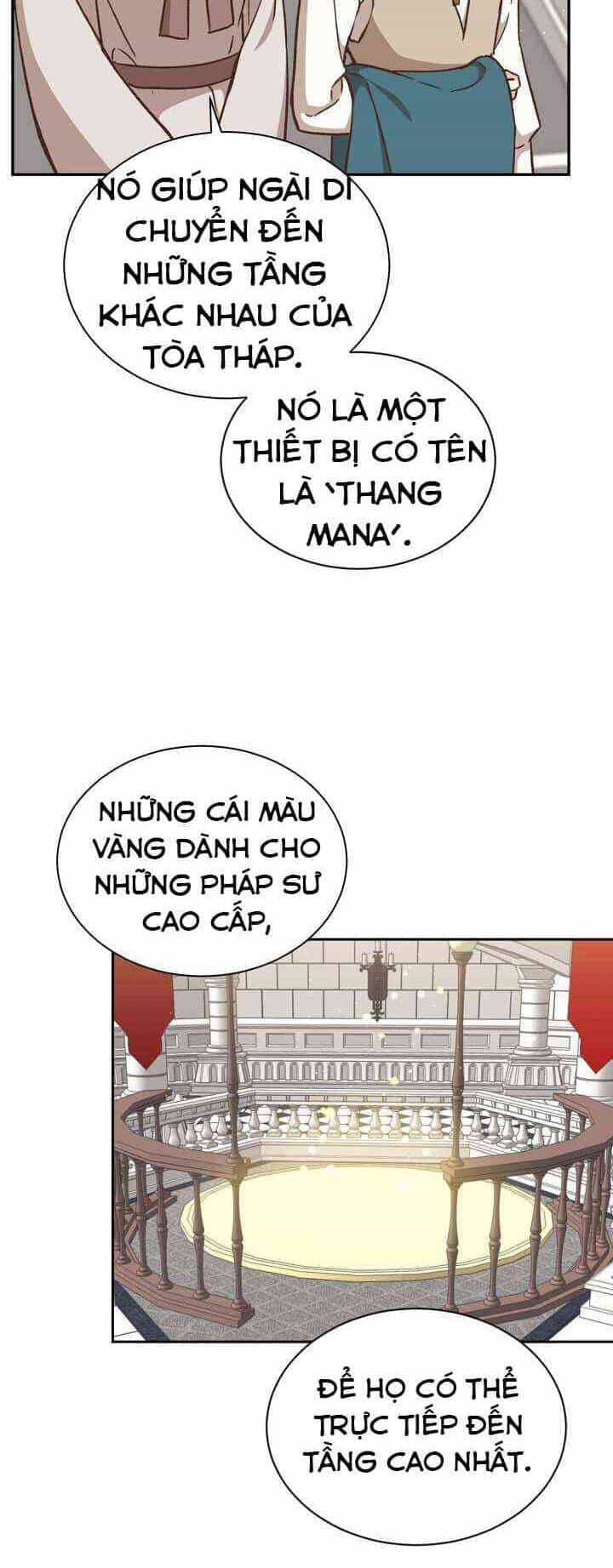 Sự Trở Lại Của Pháp Sư Cấp 8 - Chương 17 - ảnh 19