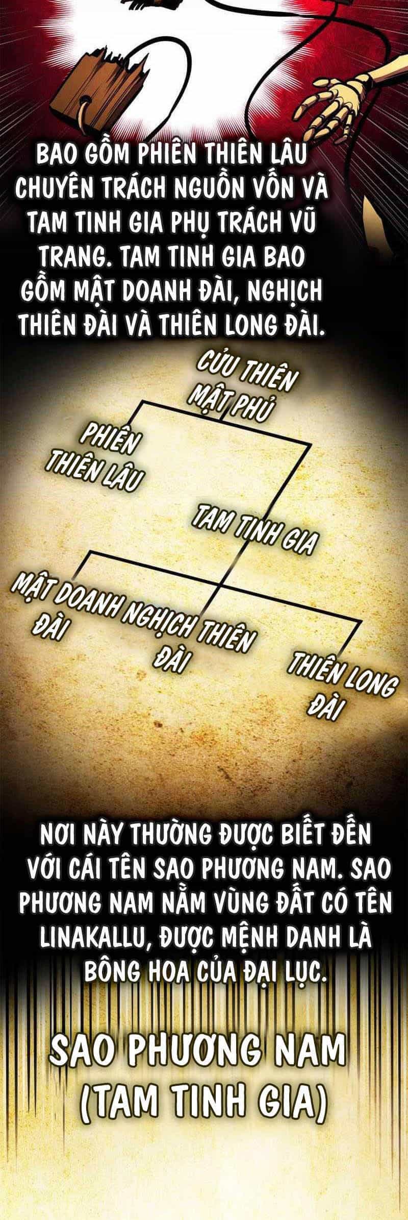 Sự Trở Lại Của Vị Thần Sức Mạnh - Chương 156 - ảnh 54