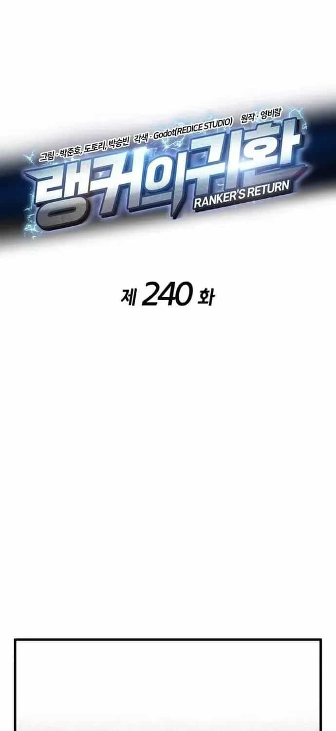 Sự Trở Lại Của Vị Thần Sức Mạnh - Chương 240 - ảnh 31