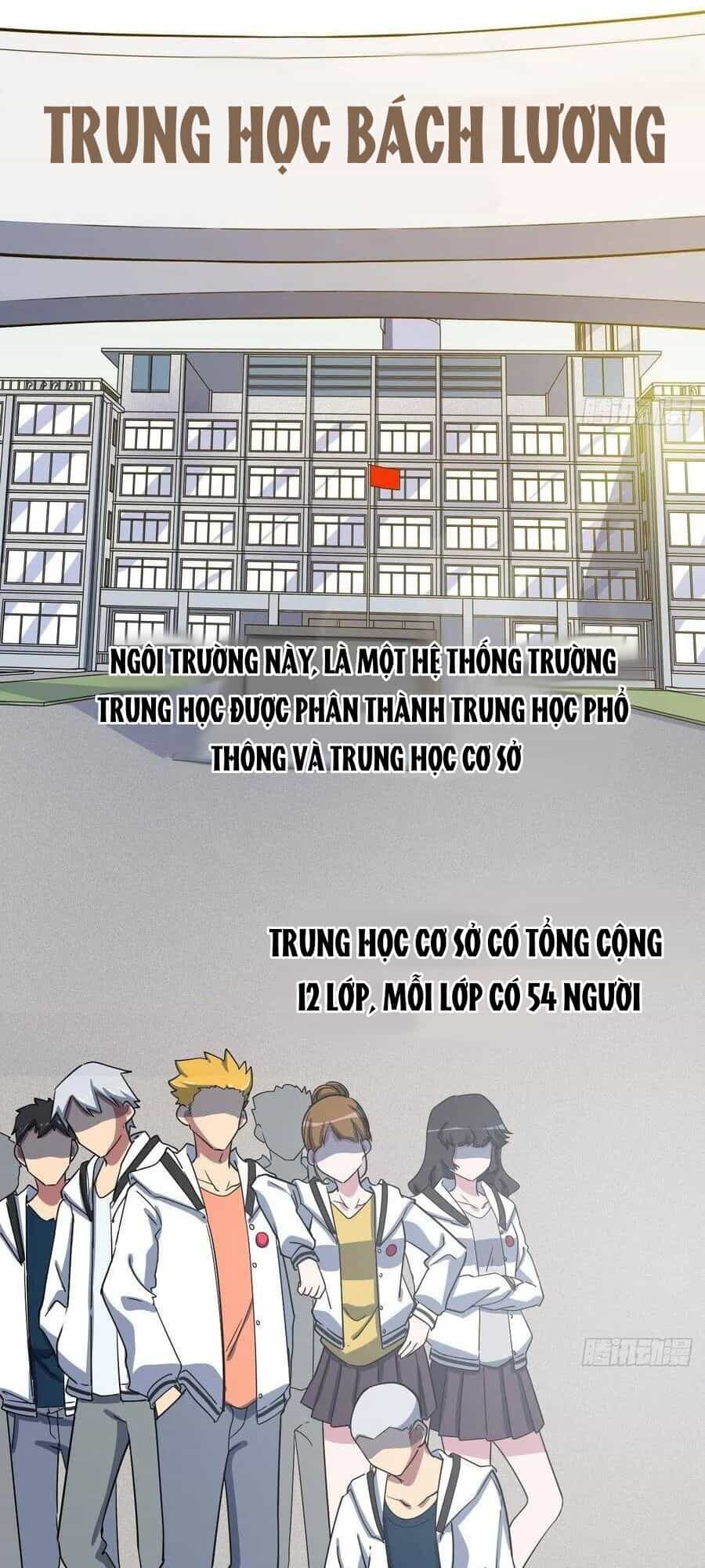 Tà Ác Làm Vương - Chương 3 - ảnh 98
