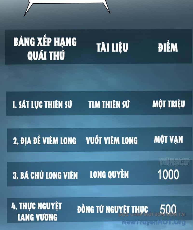 Ta Bắt Quái Thú Ở Tận Thế - Chương 25 - ảnh 7
