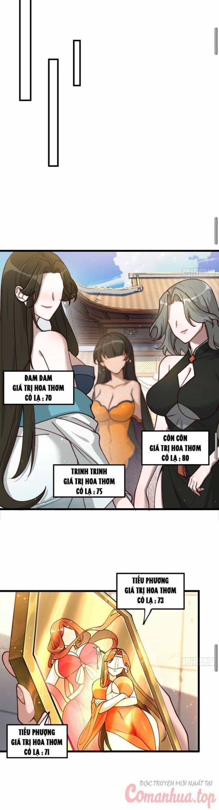 Ta Chính Nghĩa Nhưng Bị Hệ Thống Ép Thành Trùm Phản Diện - Chương 9 - ảnh 10