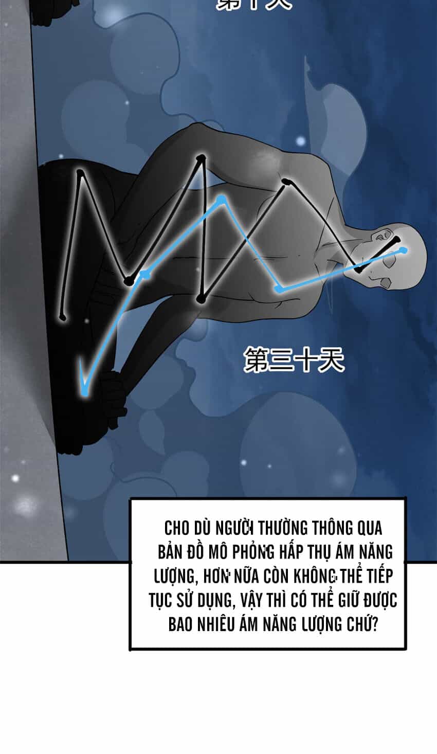 Ta Có 999 Loại Dị Năng - Chương 144 - ảnh 15