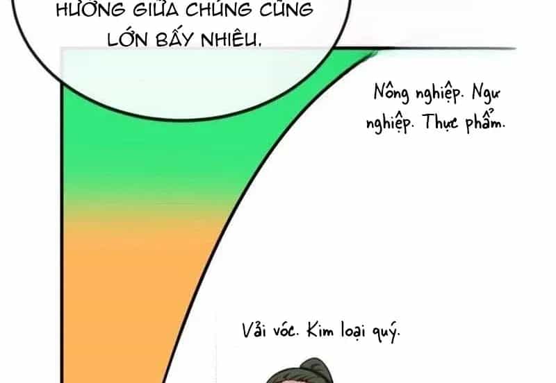 Ta Đây Vô Địch Bất Bại - Chương 60 - ảnh 91
