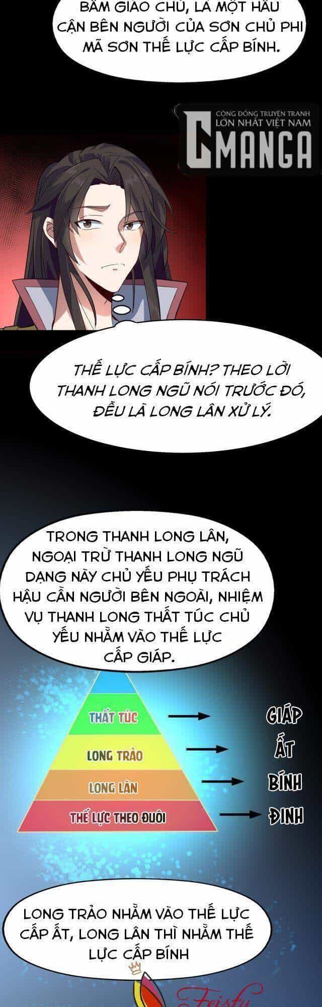Ta Đoạt Xá Ma Hoàng - Chương 3 - ảnh 32