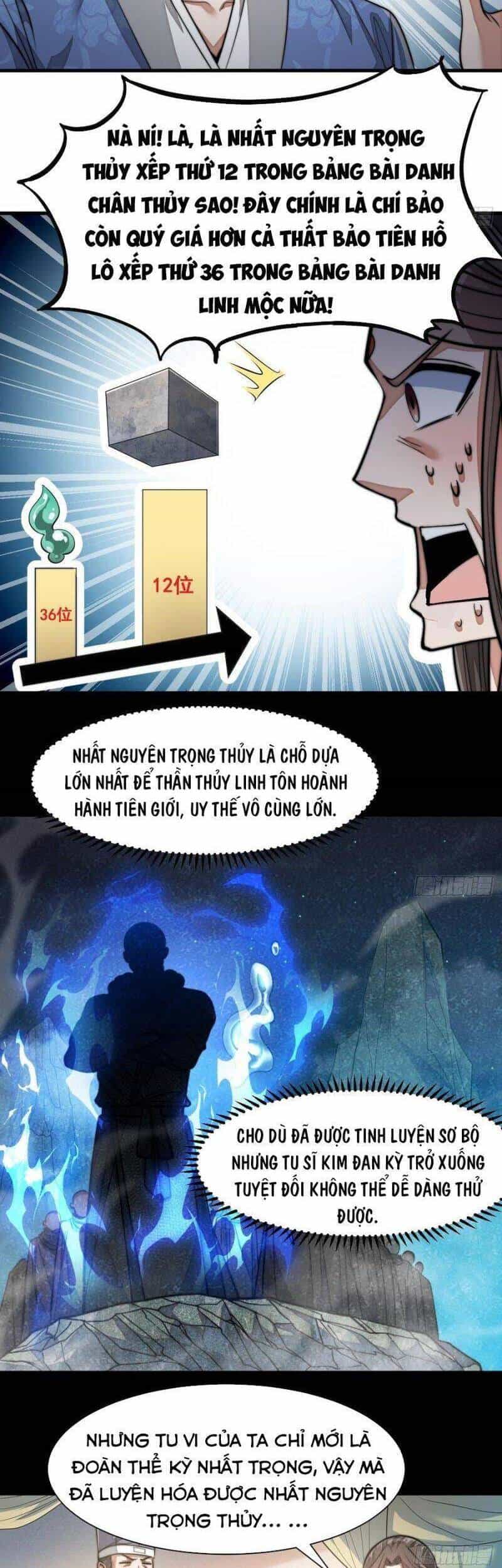 Ta Không Phải Con Cưng Của Khí Vận - Chương 26 - ảnh 9