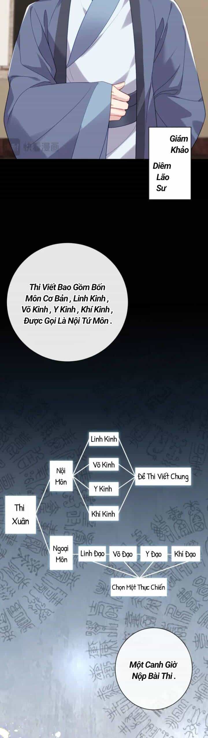 Ta Là Bạch Nguyệt Quang Quá Cố Của Đại Boss - Chương 9 - ảnh 9