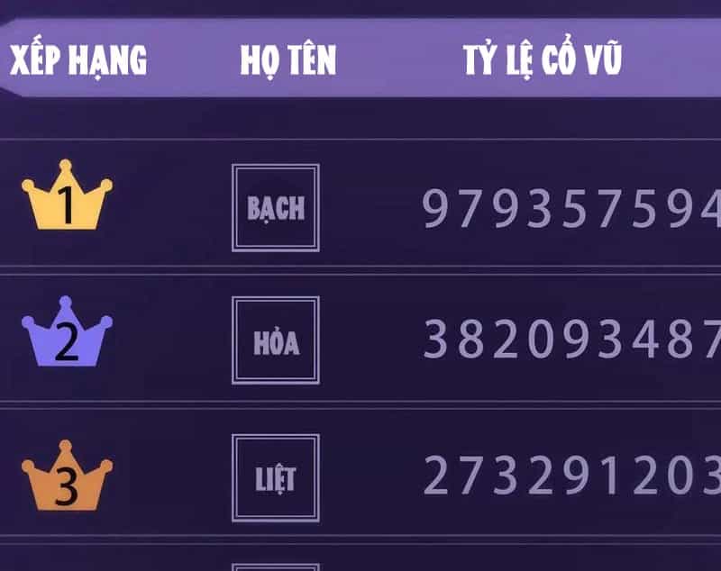 Ta Là Boss Mạnh - Chương 40 - ảnh 10