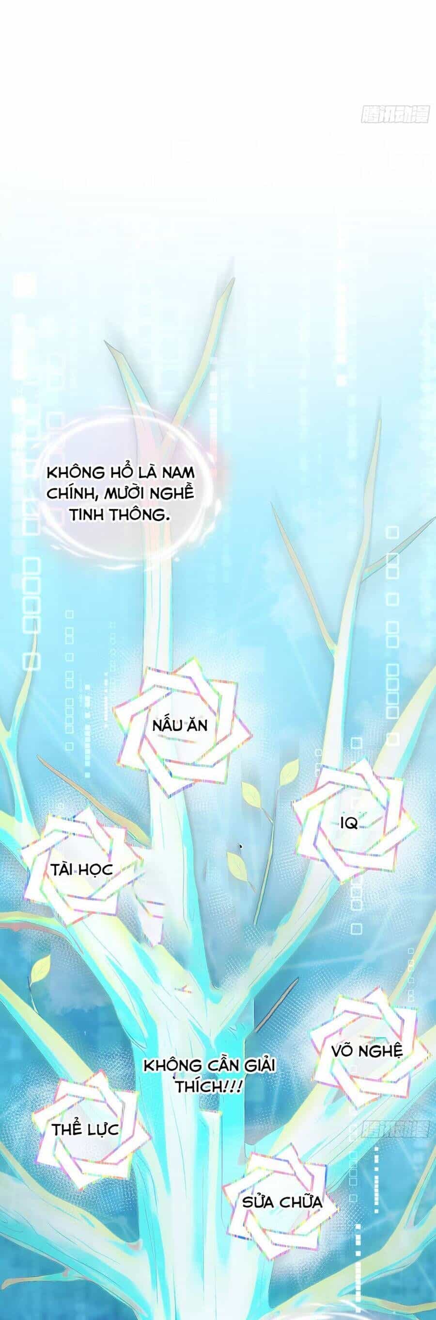 Ta Mang Siêu Thị Xuyên Không Về Cổ Đại Nuôi Tể Tướng - Chương 41 - ảnh 15