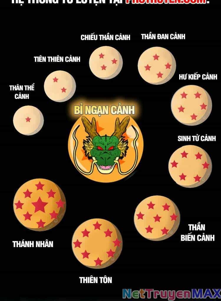 Ta Muốn An Tĩnh, Hệ Thống Lại Bắt Ta Tìm Chết - Chương 82 - ảnh 28