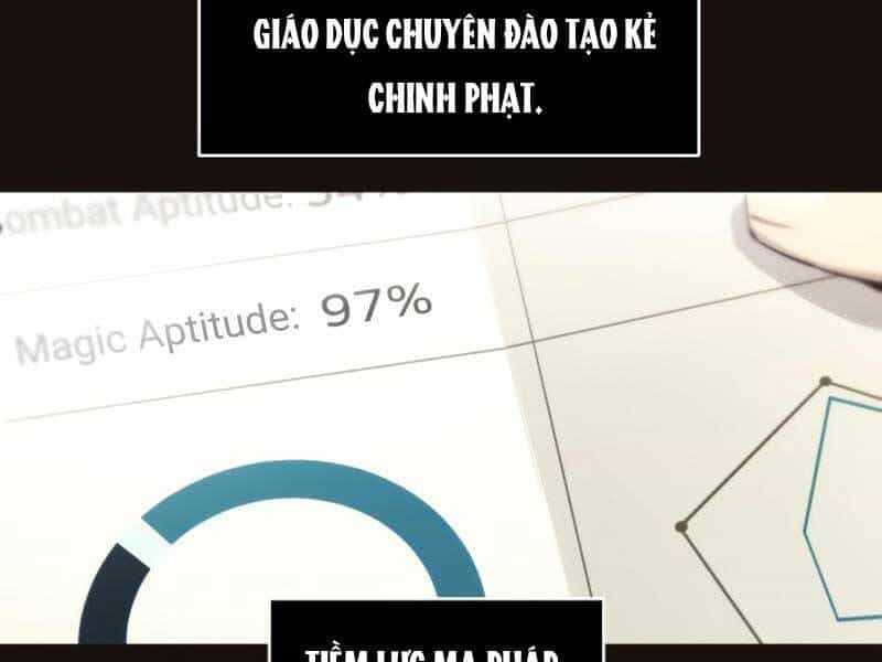 Ta Nhận Được Vật Phẩm Thần Thoại - Chương 1 - ảnh 115