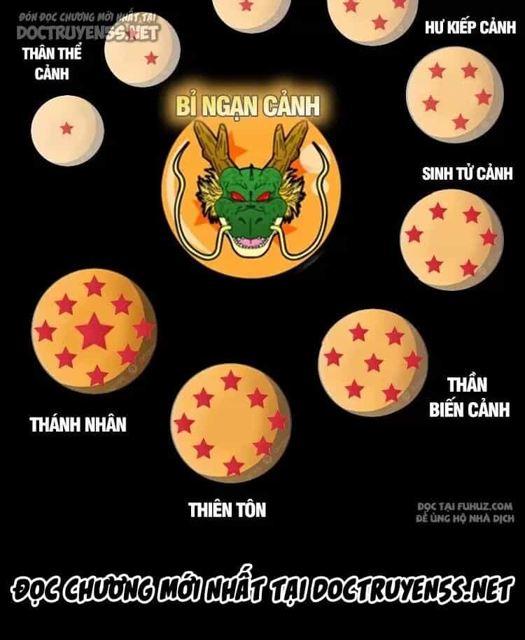 Ta Ở Nhà 100 Năm Khi Ra Ngoài Đã Vô Địch - Chương 269 - ảnh 28