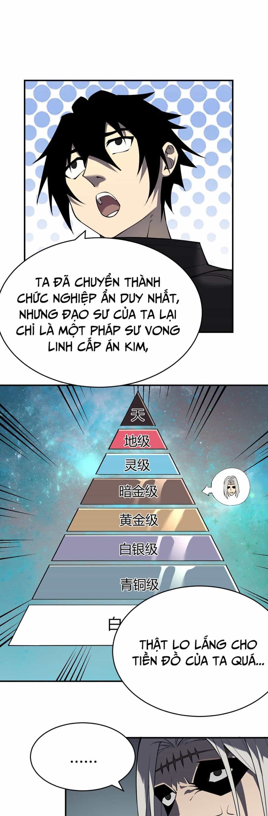 Ta Trở Thành Đại Phản Diện Của Toàn Sever - Chương 3 - ảnh 25