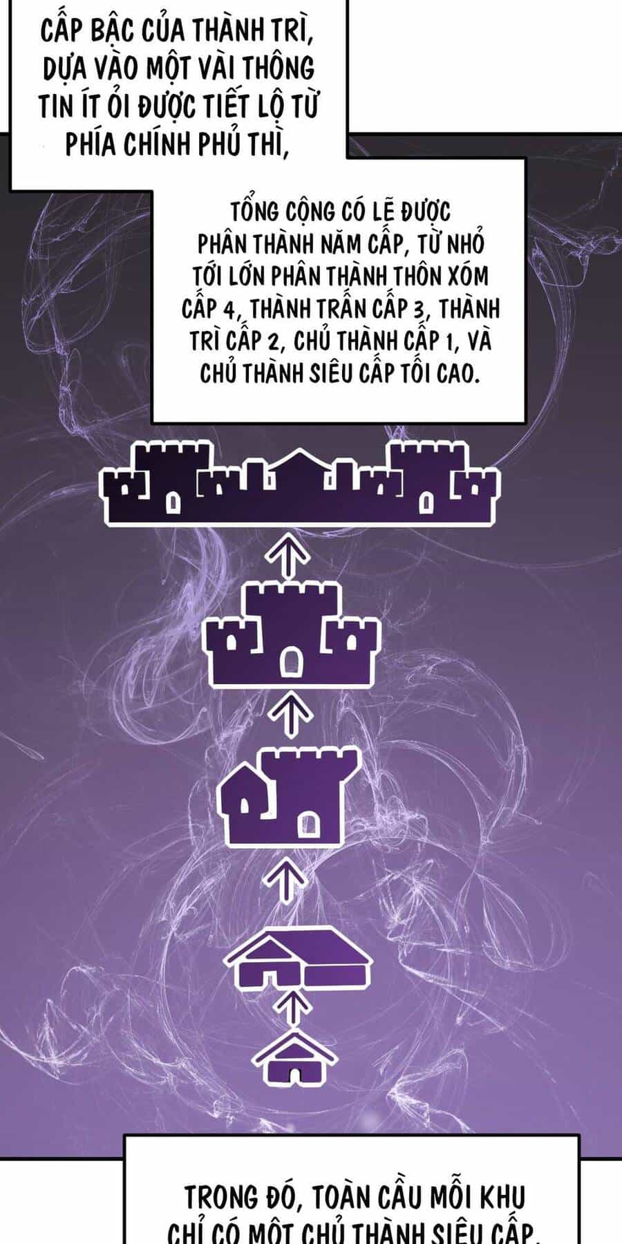Ta Trở Thành Đại Phản Diện Của Toàn Sever - Chương 8 - ảnh 25