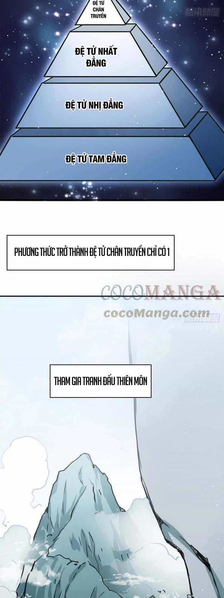 Ta Tự Thành Hoàng Không Cần Thiên Mệnh - Chương 61 - ảnh 3