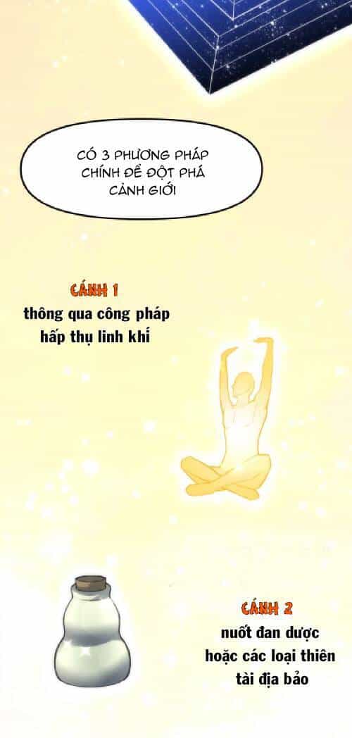 Ta Xưng Bá Chư Thiên Chỉ Dựa Vào Phòng Ngự - Chương 2 - ảnh 34