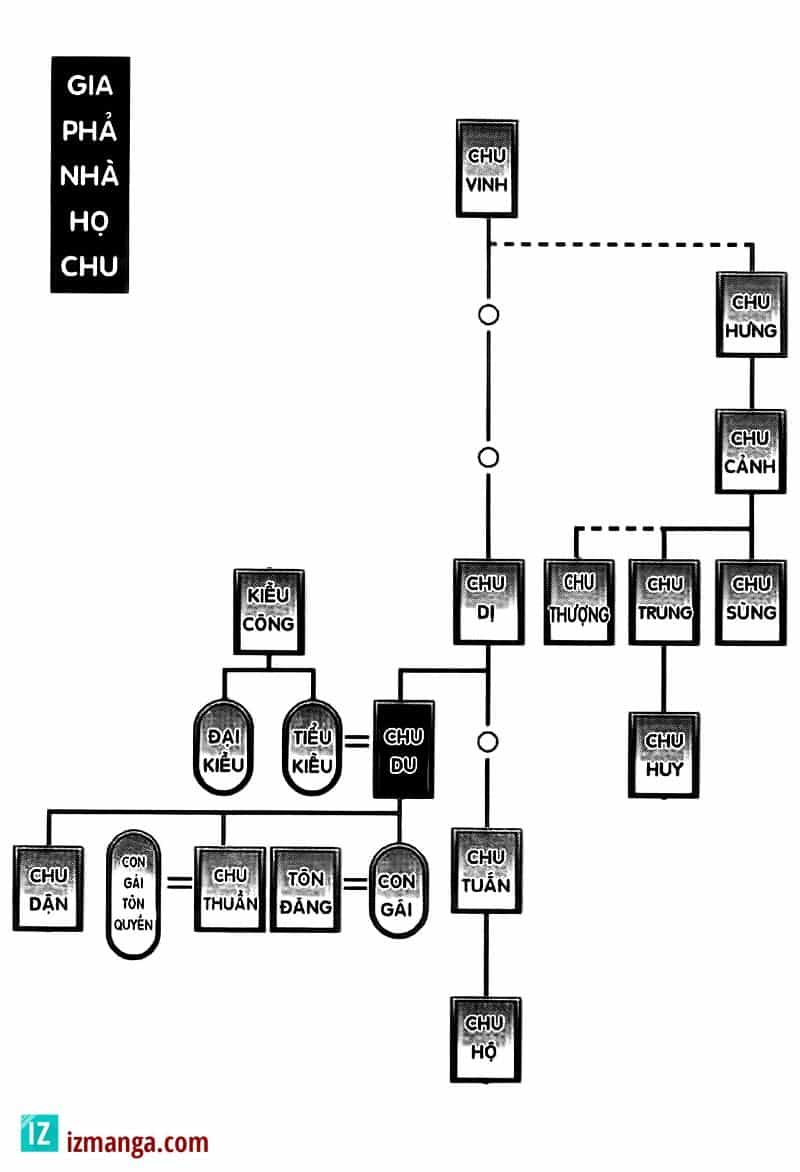 Tam Quốc Diễn Nghĩa - Chương 100 - ảnh 33