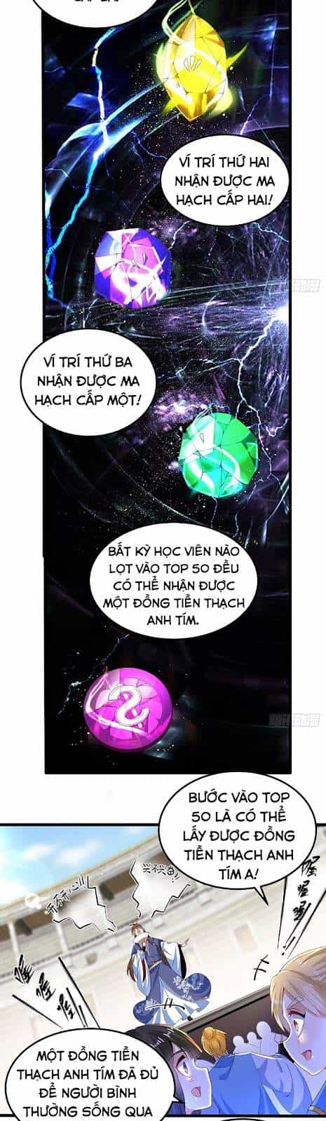 Tân Hỗn Độn Kiếm Thần - Chương 13 - ảnh 7