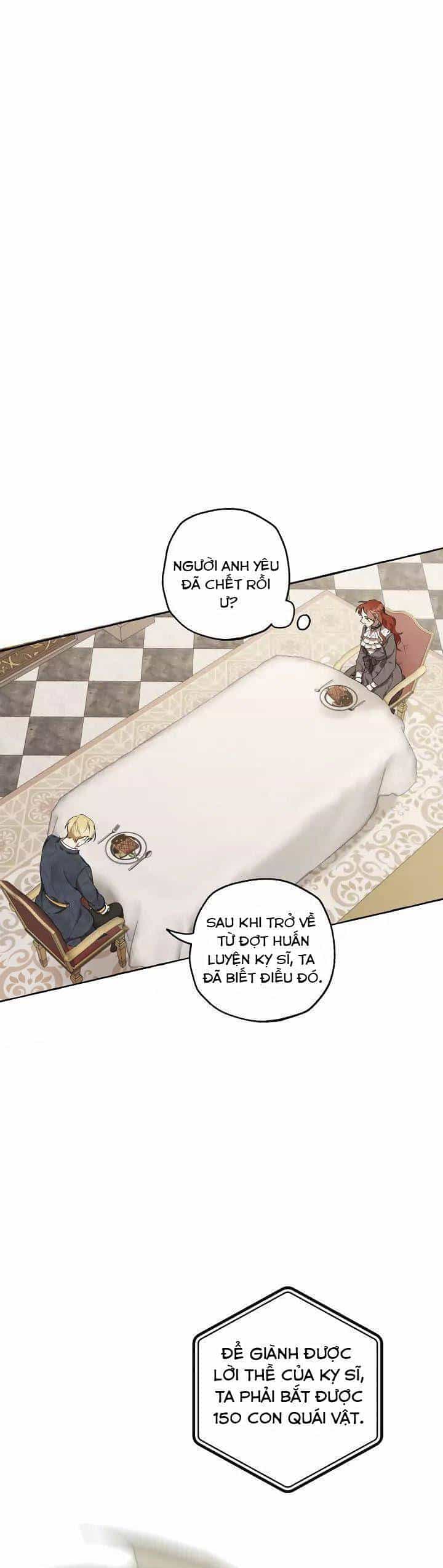 Tất Cả Chỉ Là Sai Lầm - Chương 9 - ảnh 7