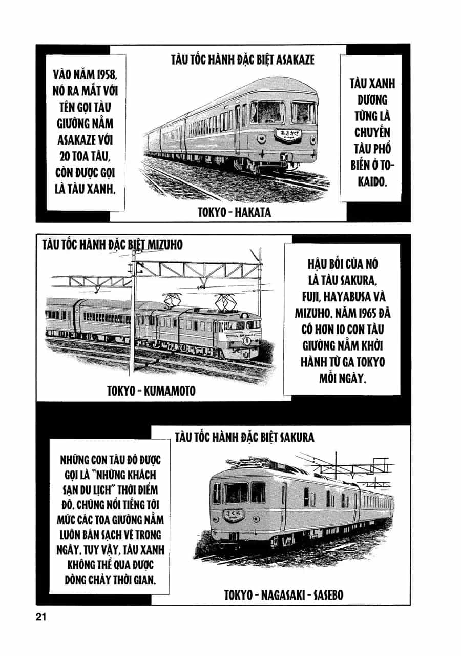 Tàu, Cơm Hộp Và Những Chuyến Đi - Chương 1 - ảnh 19