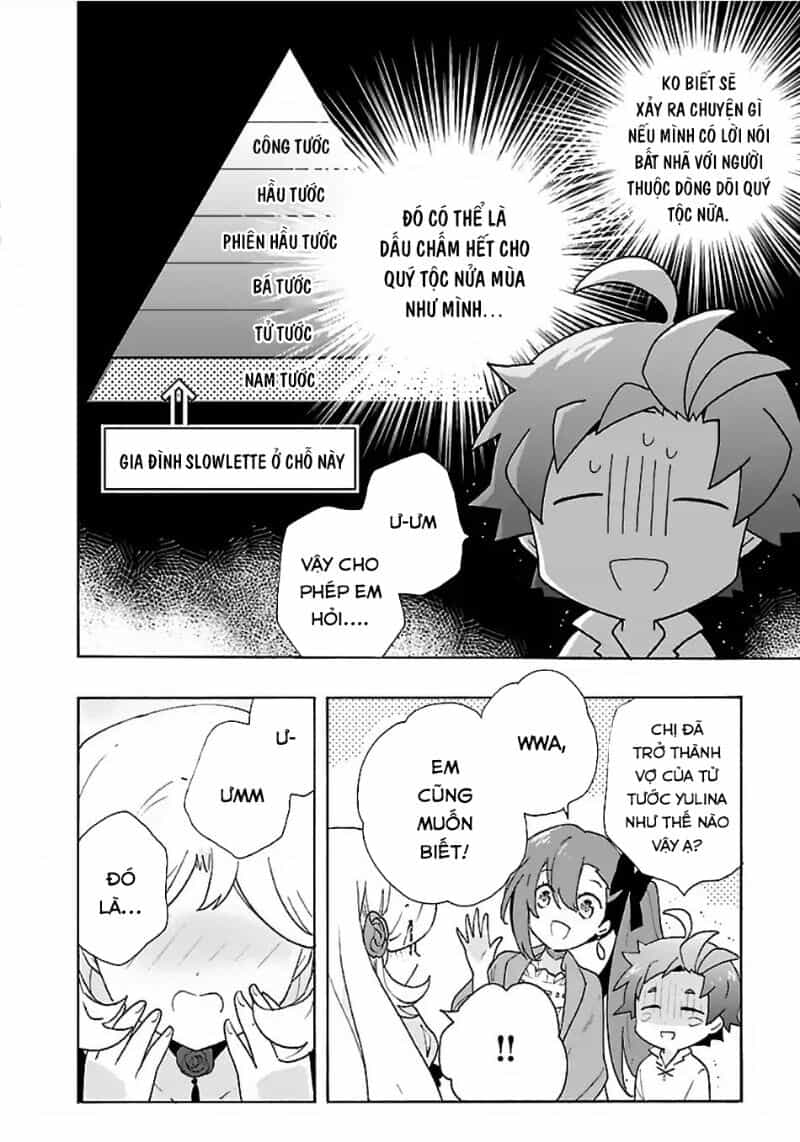 Tensei Shite Inaka De Slowlife Wo Okuritai - Chương 26 - ảnh 13