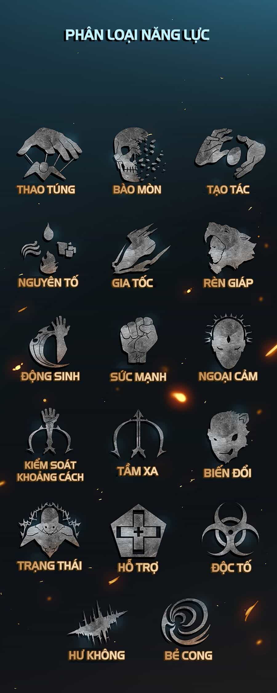 Thách Thức - Chương 37 - ảnh 60