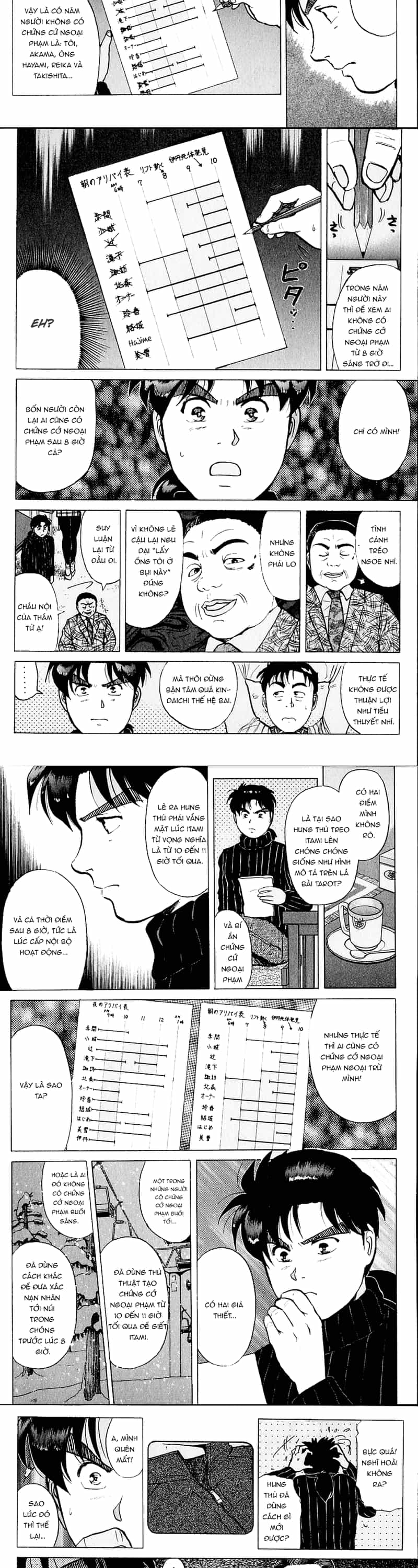 Thám Tử Kindaichi - Case Files - Chương 111 - ảnh 8