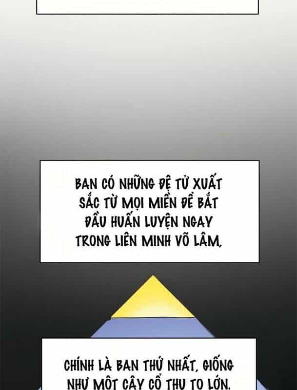 Thăng Cấp Vô Hạn Trong Murim - Chương 85 - ảnh 18