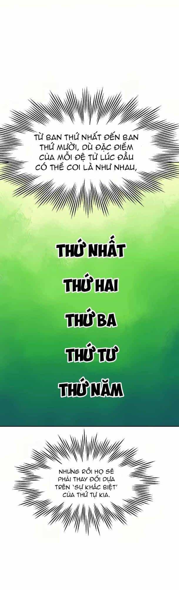 Thăng Cấp Vô Hạn Trong Murim - Chương 89 - ảnh 17