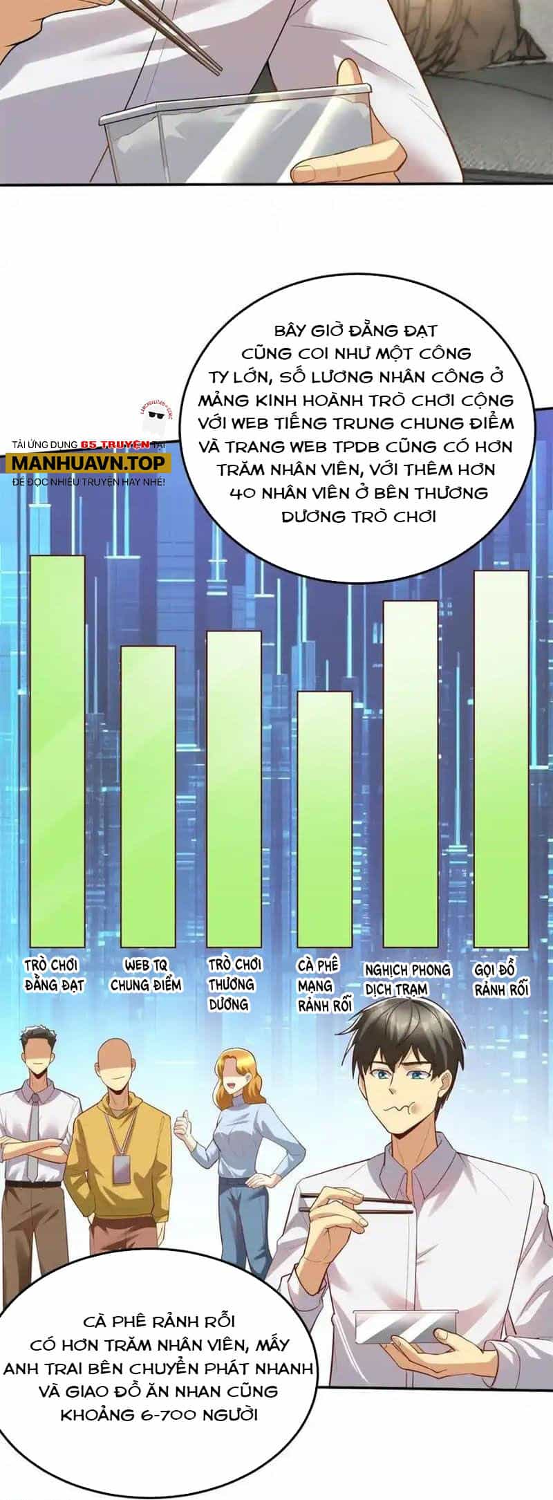 Thành Tỷ Phú Nhờ Thua Lỗ Game - Chương 141 - ảnh 25