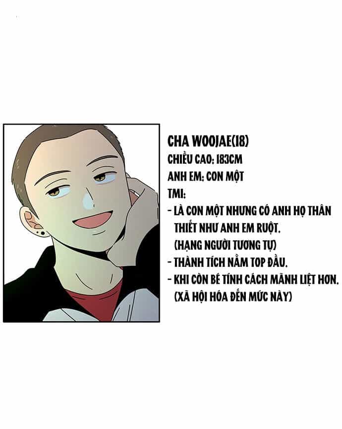 Thanh Xuân Rực Rỡ - Chương 129 - ảnh 65