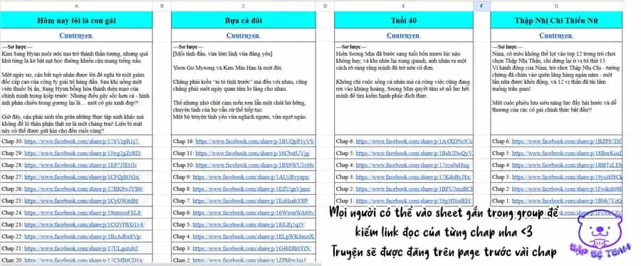 Thập Chi Nhị Thiếu Nữ - Chương 3 - ảnh 234