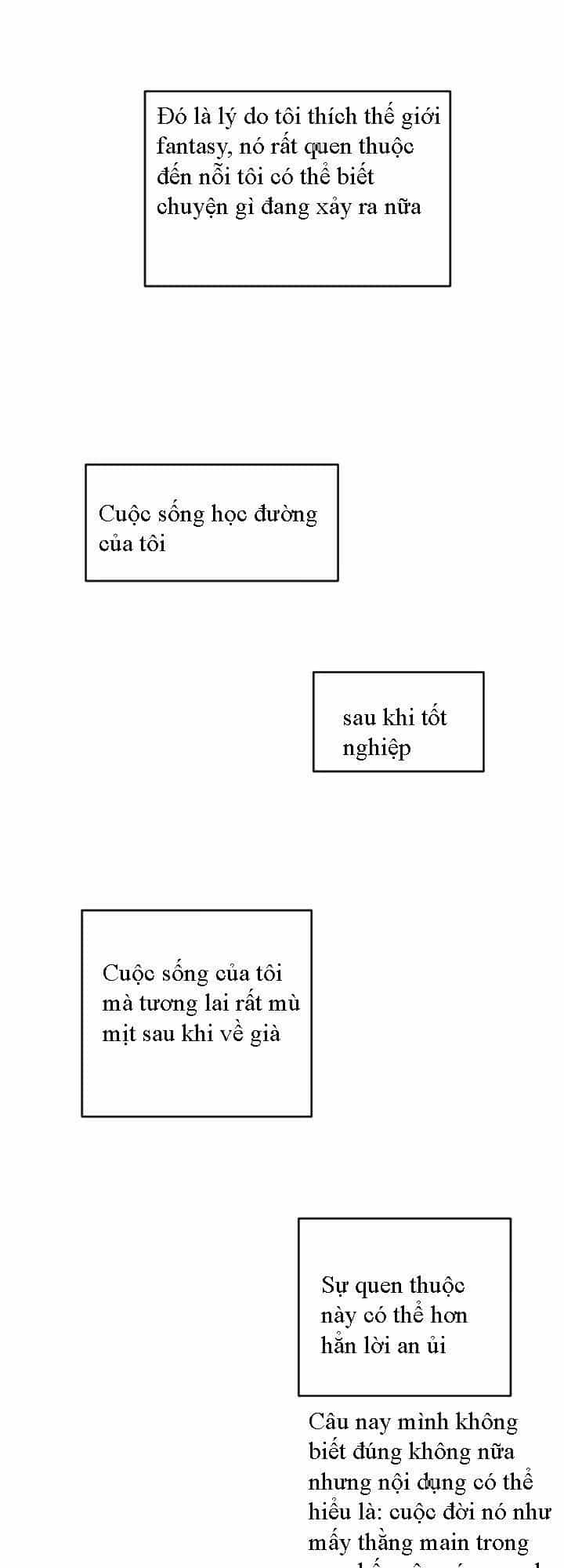 The Dungeon Master - Chương 1 - ảnh 19