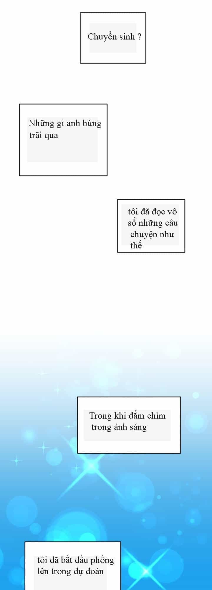The Dungeon Master - Chương 1 - ảnh 35