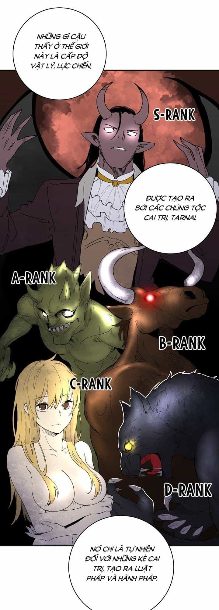 The Dungeon Master - Chương 22 - ảnh 33