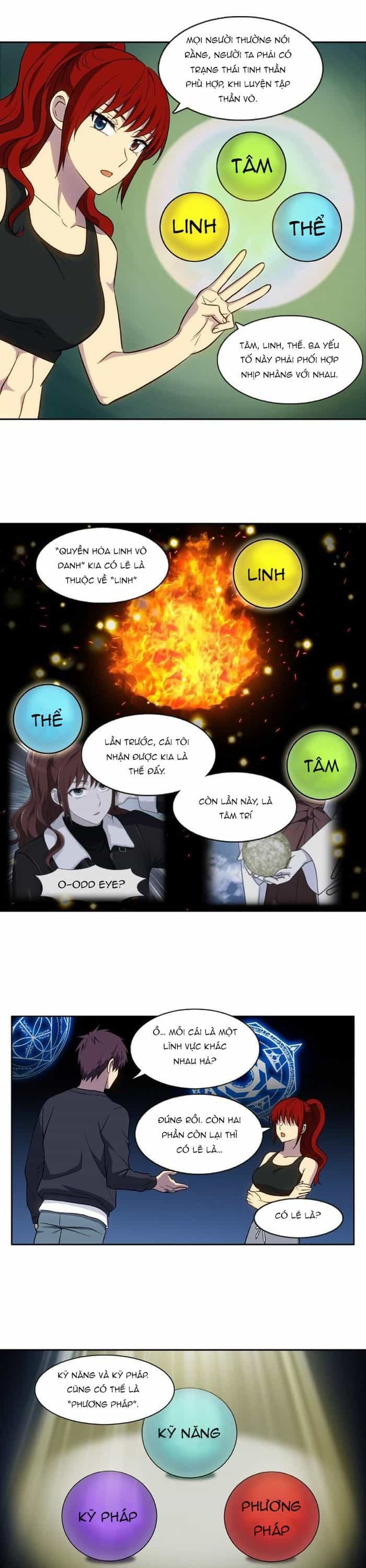 Thế Giới Game Thủ - Chương 434 - ảnh 6