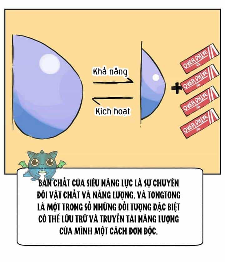 Thế Giới Nơi Chỉ Có Siêu Nhân Là Nạn Nhân - Chương 6 - ảnh 40
