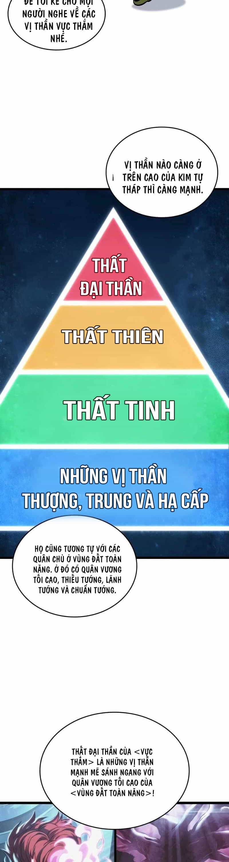 Thế Giới Sau Tận Thế - Chương 129 - ảnh 50